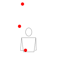 жонглирование 3 мячей в одной руке колоннами